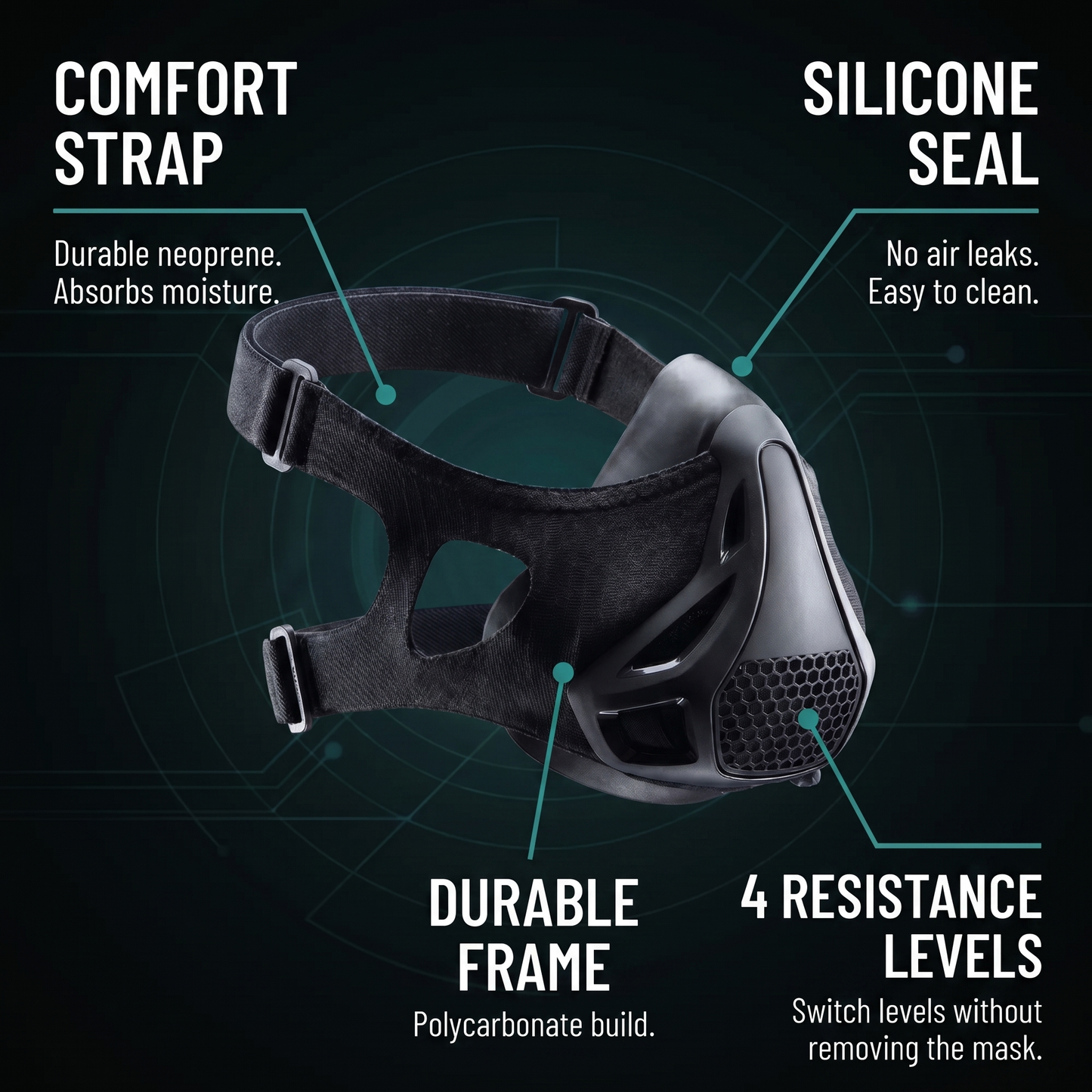 AxioZone Altitude Training Mask