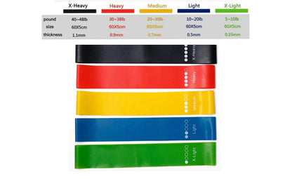 5-Pack Resistance Bands Set with Carry Bag – Natural Latex Loop Bands for Strength Training, Stretching, and Fitness Workouts