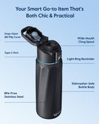 Smart Water Bottle with Hydration Reminder