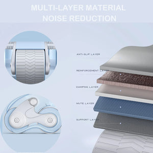 AxioZone Ab Roller