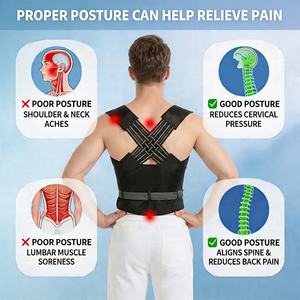 AxioZone Posture Corrector