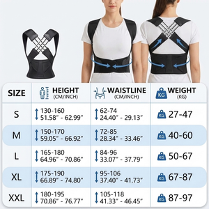 AxioZone Posture Corrector