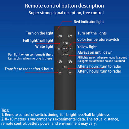Havilland Luxury Stainless Steel Solar LED Wall Light Motion Sensing for Patio and Garden