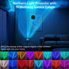 Northern Lights LED Projector