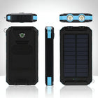 Solar Power Bank 20000mAh