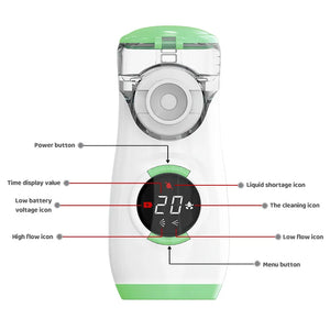 Portable Handheld Mesh Nebulizer