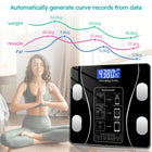 Smart Body Fat Scale with Bluetooth