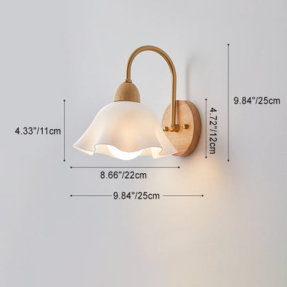 Montaigne Wall Sconce