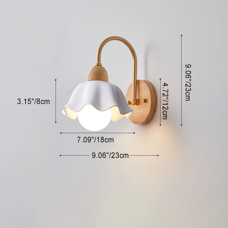 Montaigne Wall Sconce