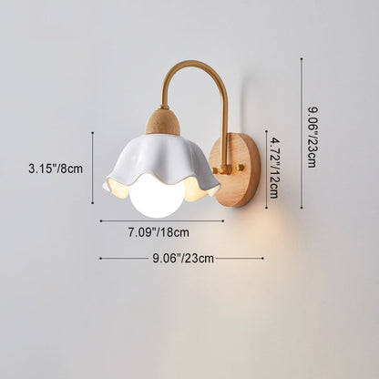 Montaigne Wall Sconce