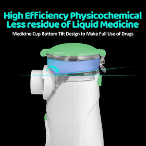 Portable Handheld Mesh Nebulizer