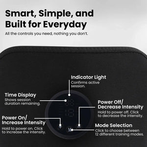 Ultimate Abs Stimulator