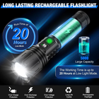 High-Power LED Flashlight