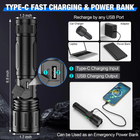 High-Power LED Flashlight