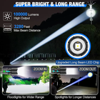 High-Power LED Flashlight