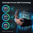 Ultimate Abs Stimulator - image 4