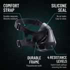 AxioZone Altitude Training Mask