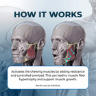 AxioZone Facial Jaw Trainer