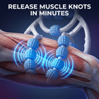 360° Muscle Recovery Massage Roller