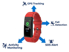 Senior Smartwatch GPS & Fall Alerts – Feature Highlight