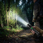 World's Brightest High-Power Flashlight lifestyle