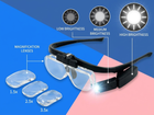 Portable Wearable LED Magnifying Glasses - Feature Highlight
