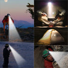 Rechargeable LED Headlamp with Zoom