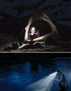 Rechargeable LED Headlamp with Zoom