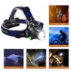 Rechargeable LED Headlamp with Zoom