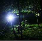Rechargeable LED Headlamp with Zoom