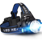 Rechargeable LED Headlamp with Zoom