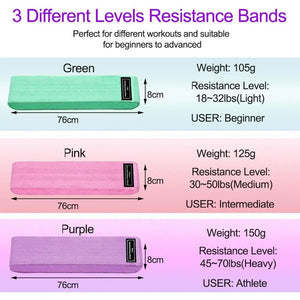 Pilates Sculpting Bands